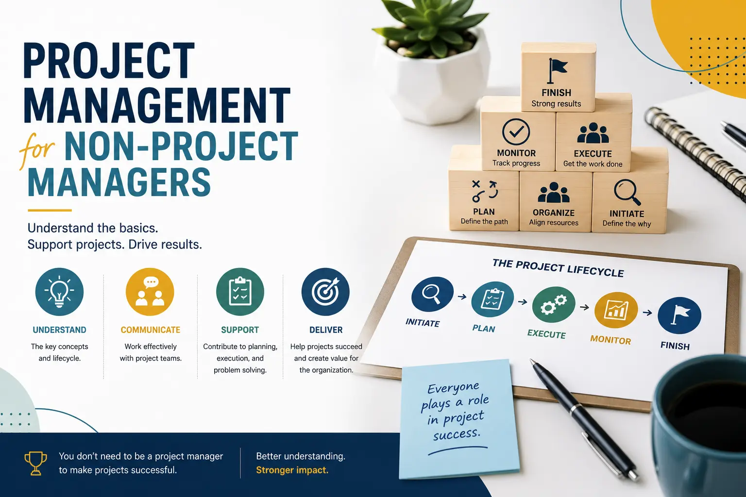 Project Management for Non-Project Managers