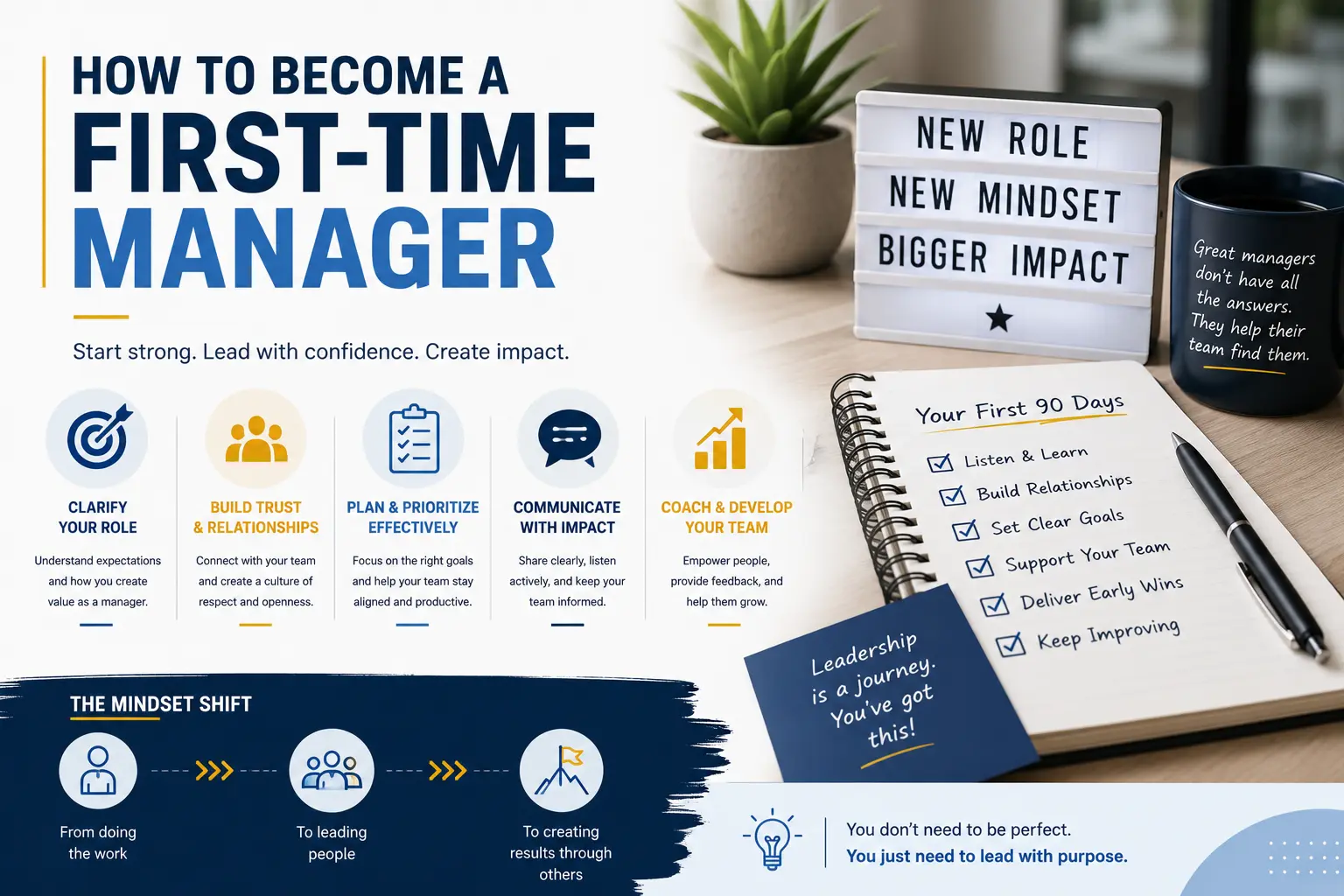 How to Become a First-Time Manager