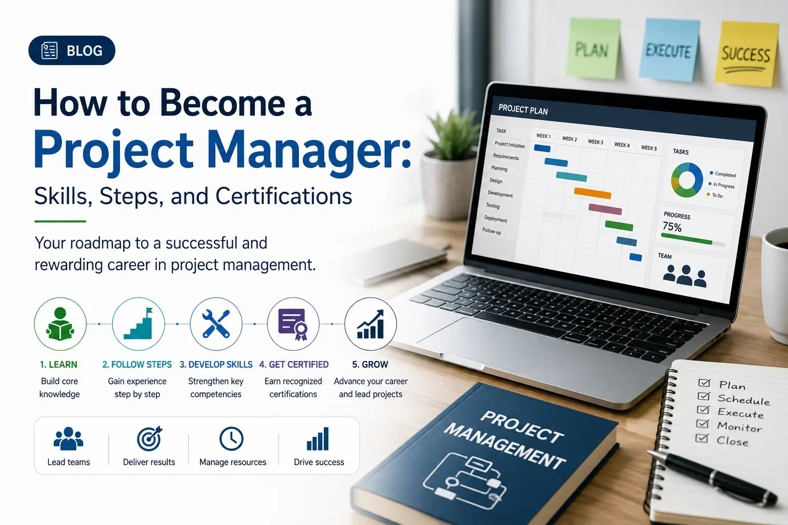 How to Become a Project Manager: Skills, Steps, and Certifications