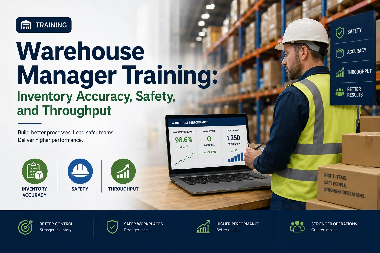 Warehouse Manager Training: Inventory Accuracy, Safety, and Throughput