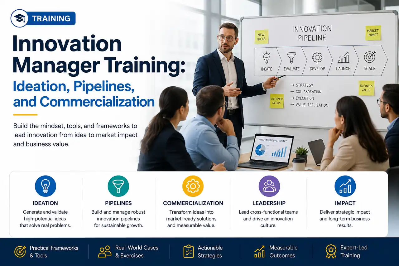 Innovation Manager Training: Ideation, Pipelines, and Commercialization