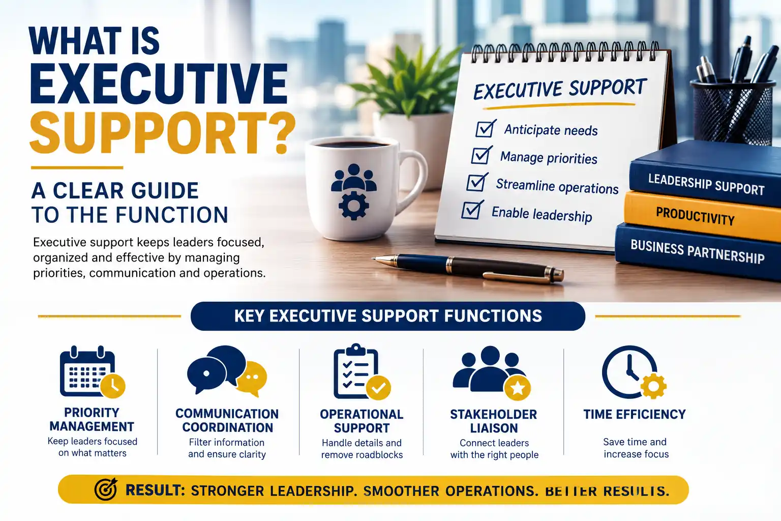 What Is Executive Support: Gatekeeping, Calendars, and Decision Flow