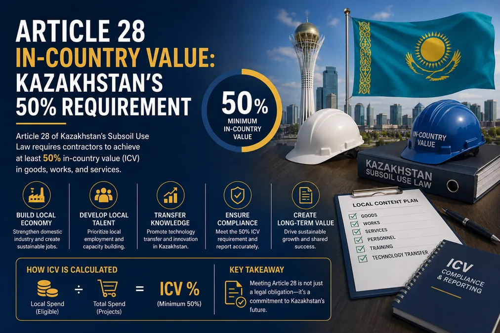 In-Country Value in Personnel in Kazakhstan: Categories, Quotas, and Permits