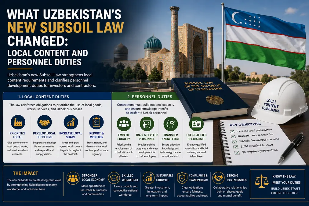 What Uzbekistan's New Subsoil Law Changed: Local Content and Personnel Duties