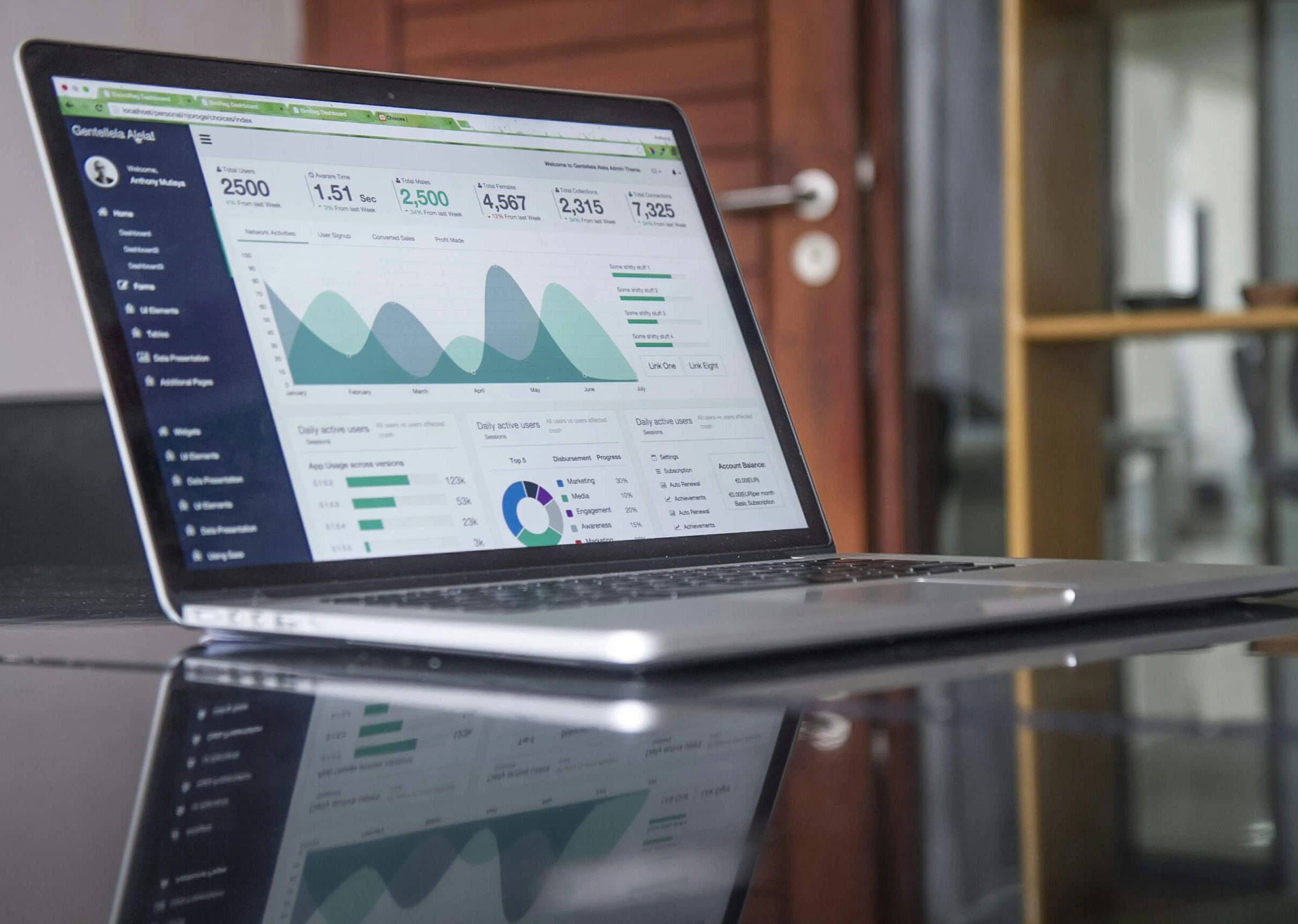 Financial Analyst Training: Financial Modeling, Valuation, and Investment Analysis