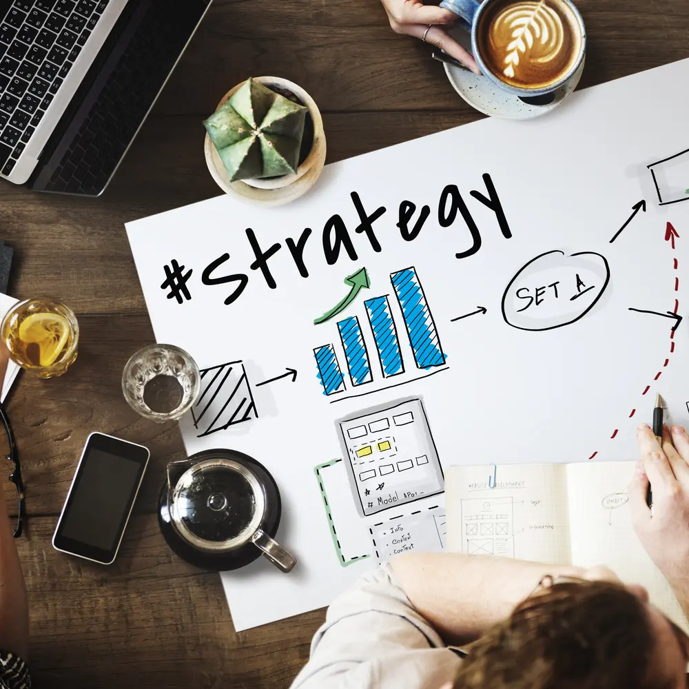 Aligning Strategy with Business Operations